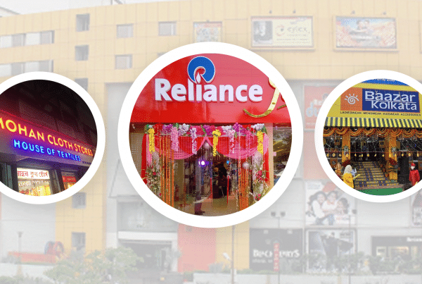 Shops in Asansol